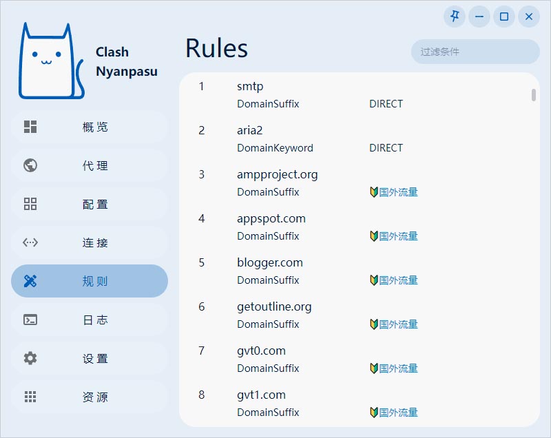 Clash Nyanpasu 规则 Clash Nyanpasu 规则